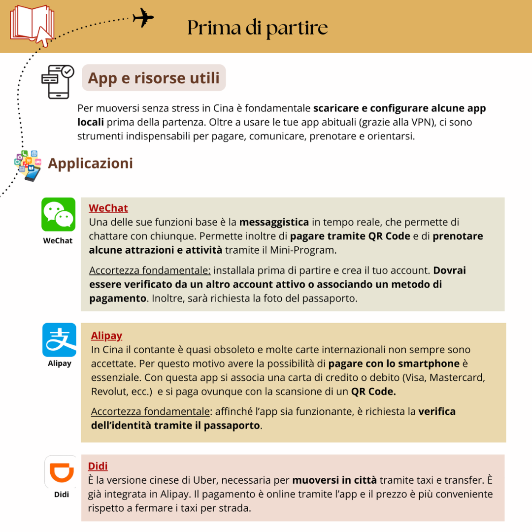 App utili Cina