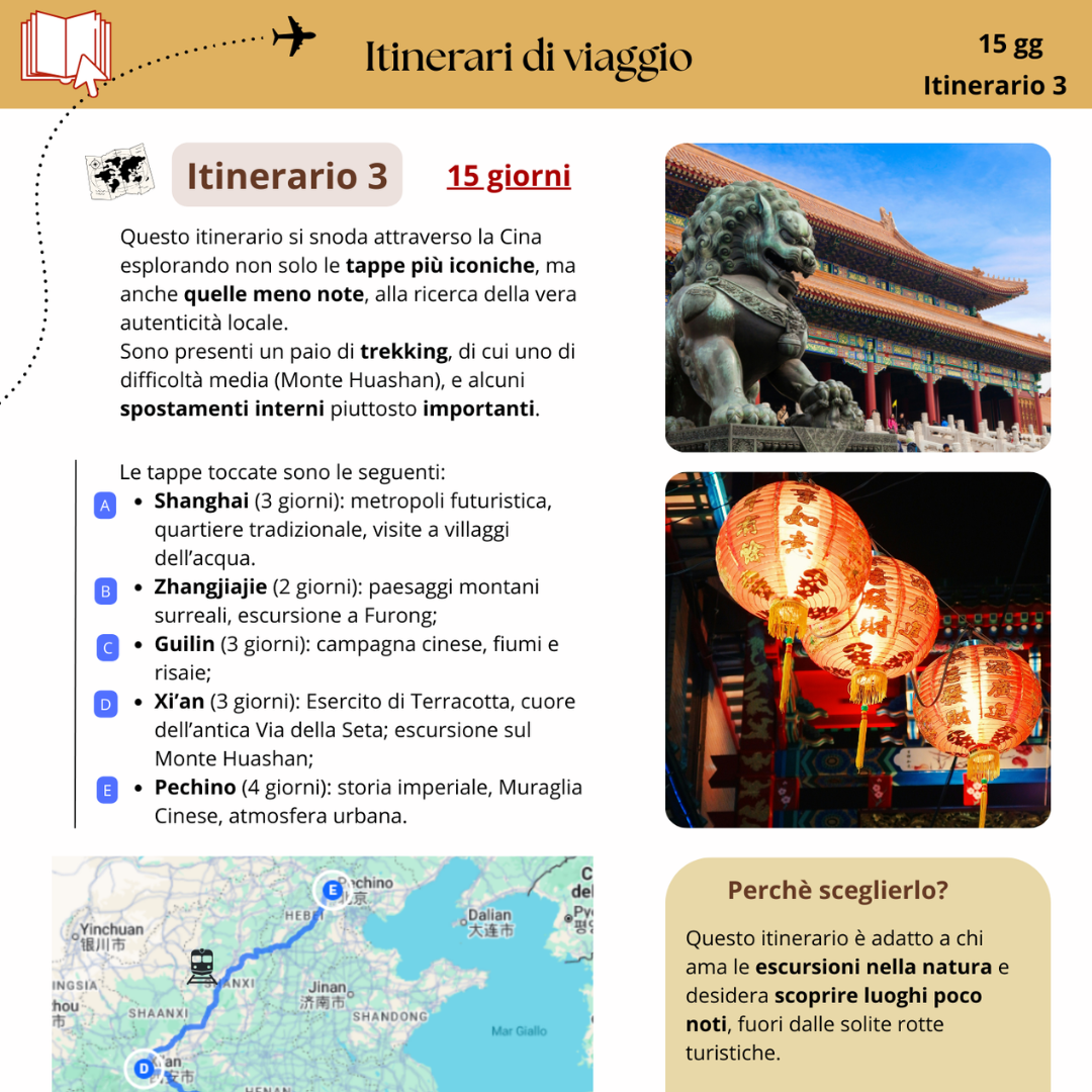 Itinerari Cina