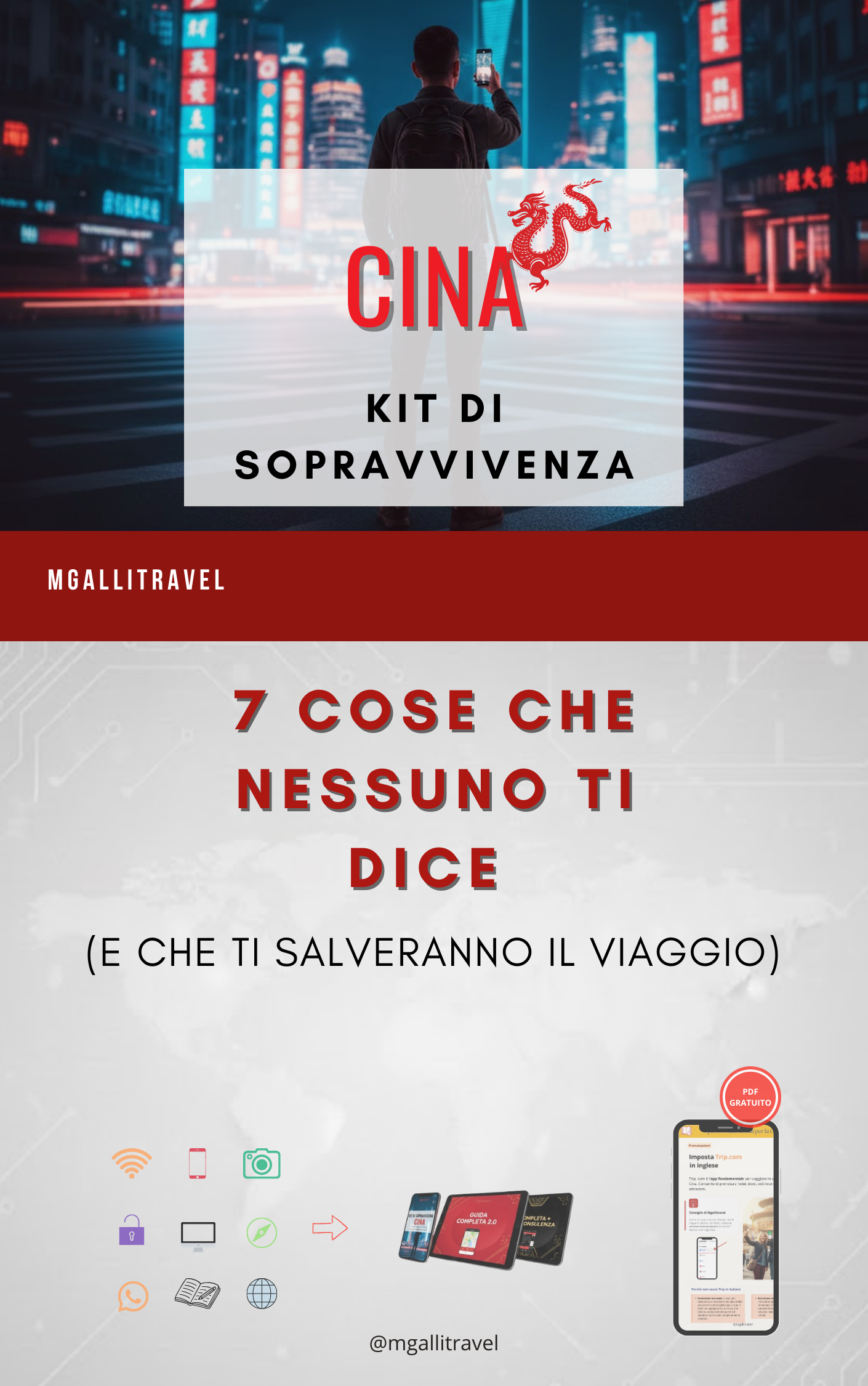 Kit di Sopravvivenza Cina